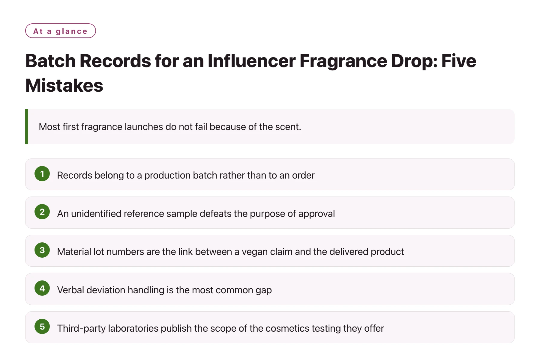 Batch Records for an Influencer Fragrance Drop: Five Mistakes——全文要点速览